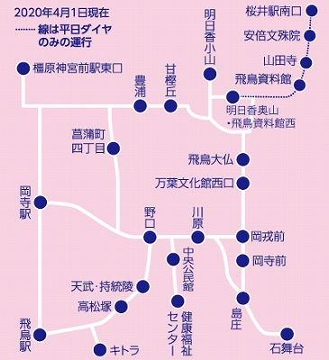 >明日香周遊バス1日フリー乗車券利用エリア