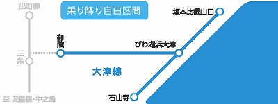 京阪電車 びわ湖チケット利用路線図