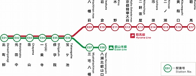 叡電1日乗車券えぇきっぷ利用エリア