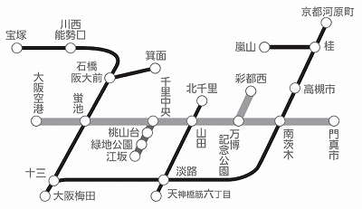 北急・モノレール京都おでかけきっぷ利用路線図