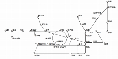 JR西日本自由周遊区間