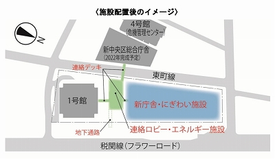 神戸市役所再整備後の施設配置図
