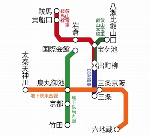 地下鉄＆えいでん 鞍馬・貴船日帰りきっぷ利用路線図