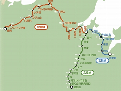 京都丹後鉄道ワンデーパス利用区間