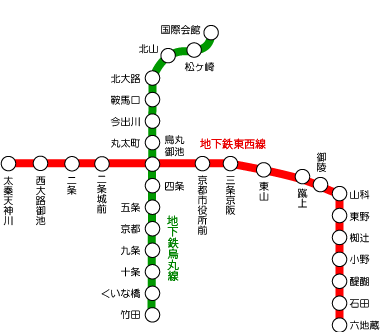 京都市営地下鉄1日乗車券利用エリア