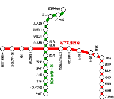 京都市営地下鉄路線図