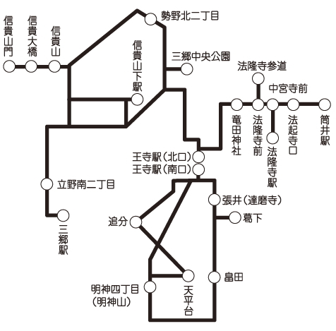 聖徳太子ゆかりの里 わんデイパス　利用エリア