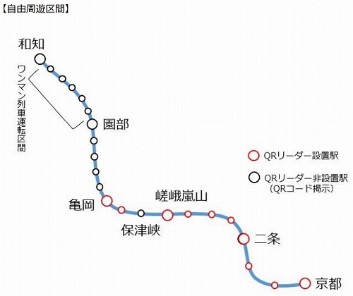 秋の京都丹波お出かけきっぷ利用区間