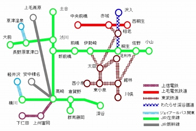 ぐんまワンデーパス利用路線図