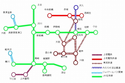 ぐんまワンデーローカルパス利用路線図