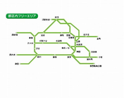 都区内パス利用路線図