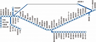 京成線ワンデーパス利用路線図