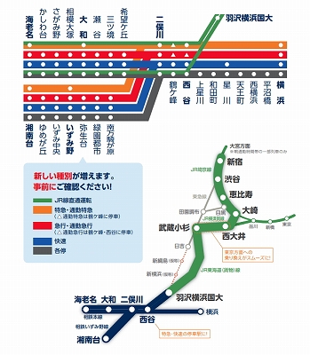 相鉄・鉄道全線1日乗車券利用路線図