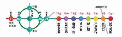 SR一日乗車券利用路線図