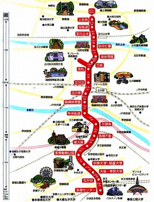 多摩モノレール1日乗車券利用路線図