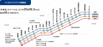 つくばエクスプレス1日乗り放題きっぷ　利用エリア